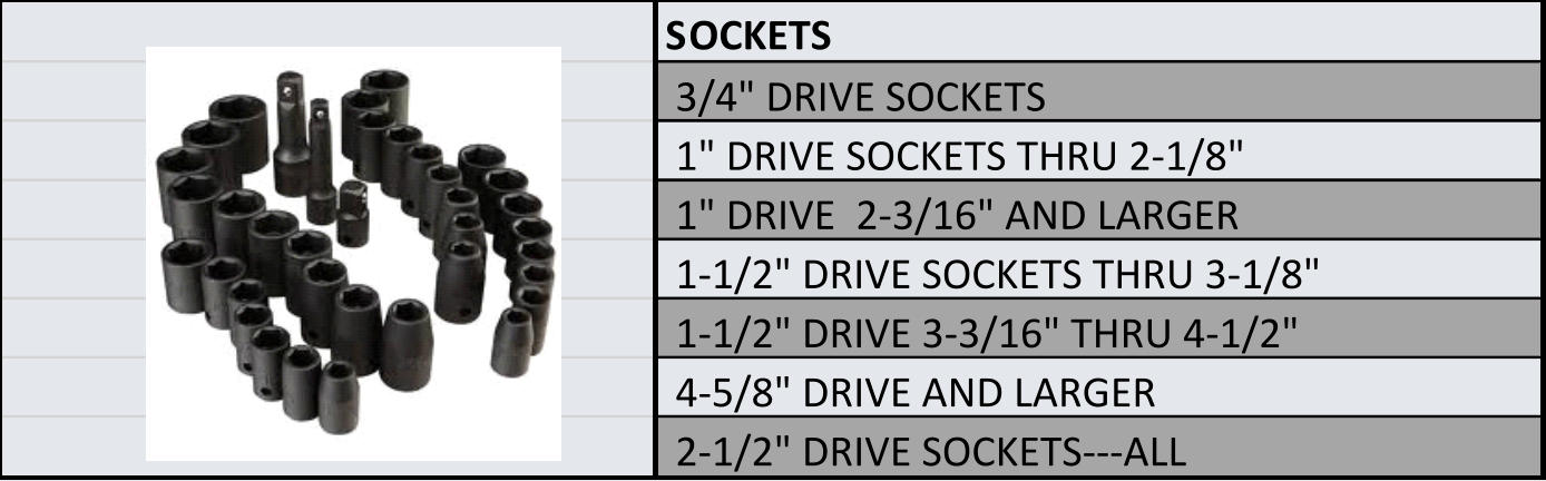 SOCKETS  3/4" DRIVE SOCKETS  1" DRIVE SOCKETS THRU 2-1/8"  1" DRIVE  2-3/16" AND LARGER  1-1/2" DRIVE SOCKETS THRU 3-1/8"  1-1/2" DRIVE 3-3/16" THRU 4-1/2"  4-5/8" DRIVE AND LARGER  2-1/2" DRIVE SOCKETS---ALL